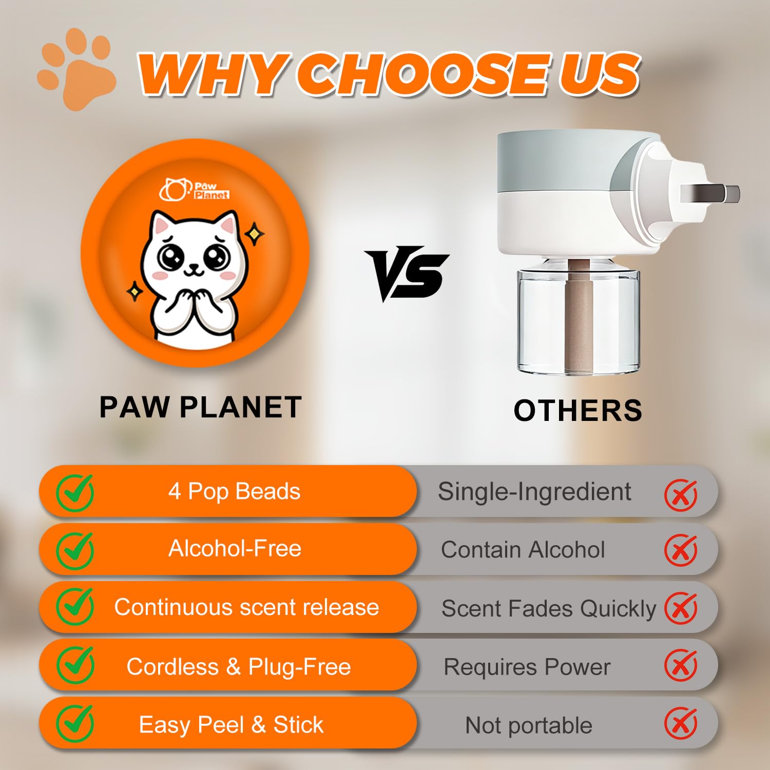 PAW PLANET Cerotti calmanti ai feromoni per gatti per promuovere il rilassamento, l'armonia e il legame tra più gatti, uso domestico quotidiano e non necessita di plug-in, ideale per viaggi e supporto