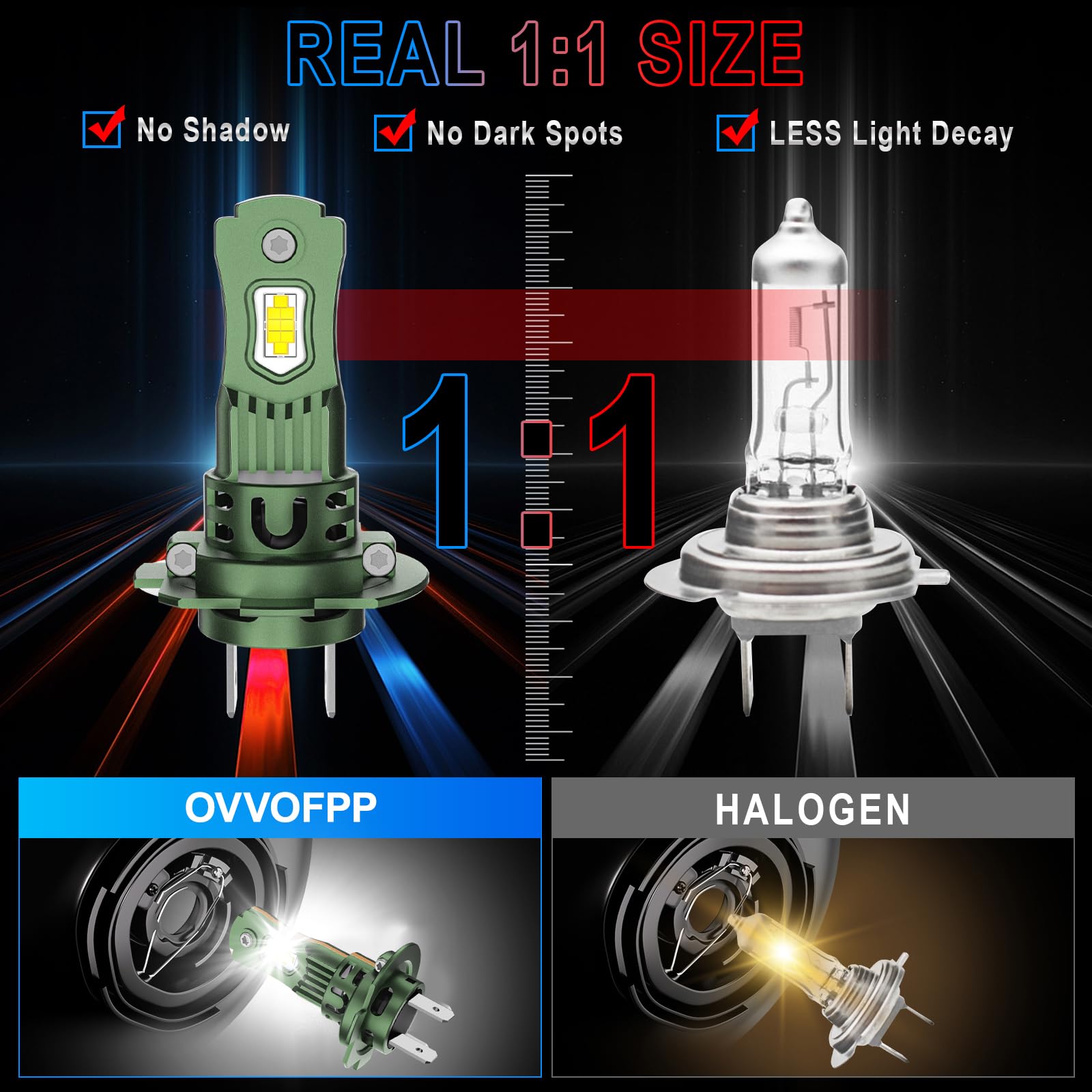 OVVOFPP Żarówki LED H7 120 W, 30000 lm, 700% bardzo jasne, 6500 K zimna biel, nie wymaga adaptera, ochrona przed błędami, mały rozmiar 1:1, wentylowany, Plug & Play, 2 żarówki H7