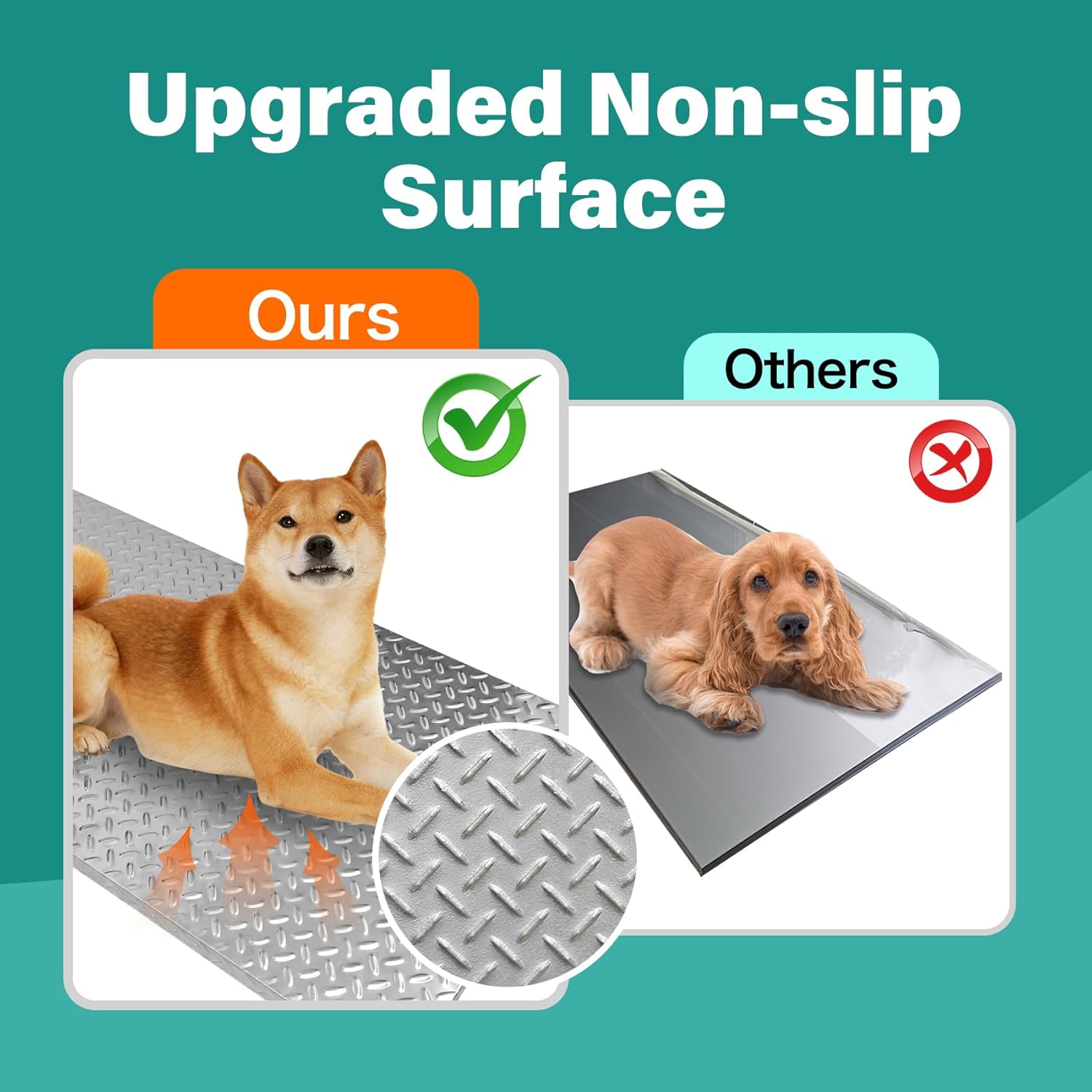 Upgraded 1100lb Dog Scales for Large Breed Weighing, 40"x20" Heavy Duty Livestock Scale, Large Animal Scale, Non-Slip Surface, with Stand Rod