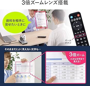 Amazon.co.jp: サンワダイレクト WEB会議カメラ 3倍ズーム 210万