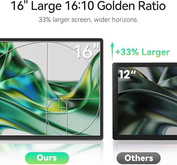 Monitor Extensor 16 Pulgadas FHD 1920x1200 miniatura 3