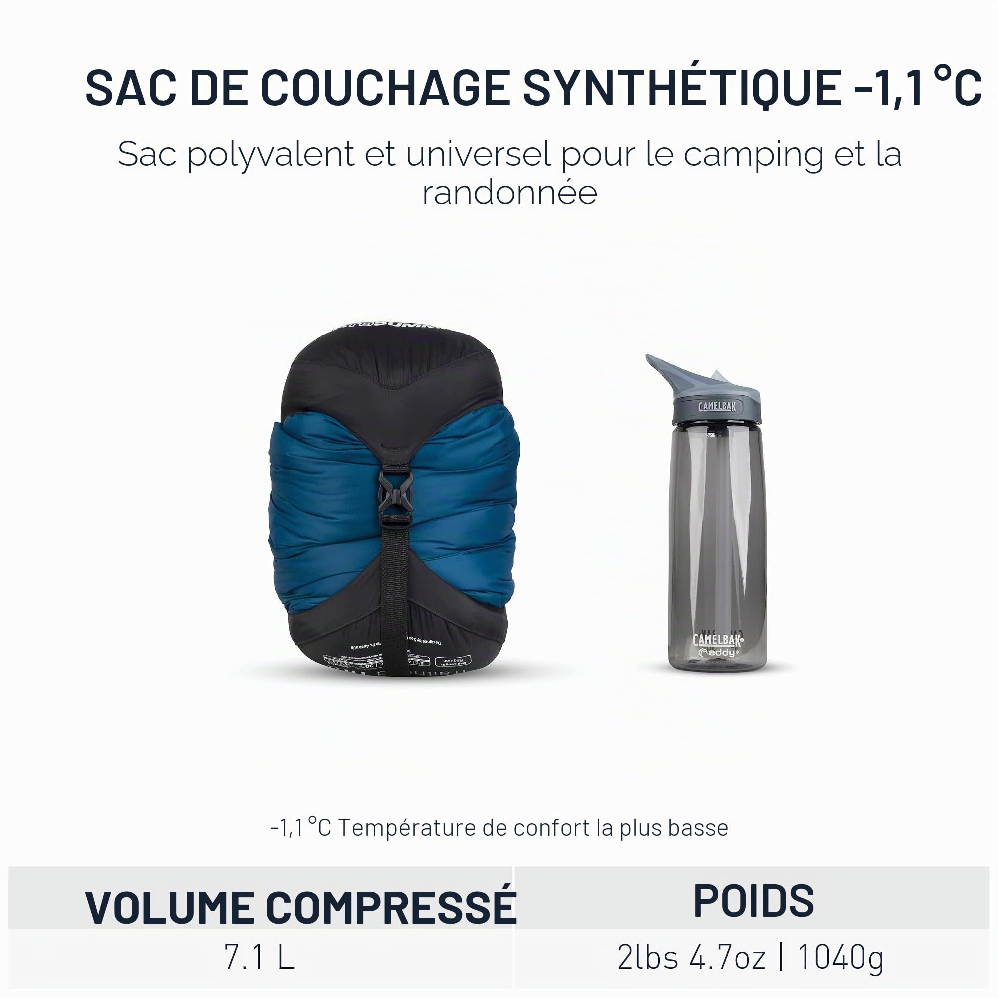Synthetic Sleeping Bags Trailhead ThII R Left Zip Color: Azul Azul cobaltoo