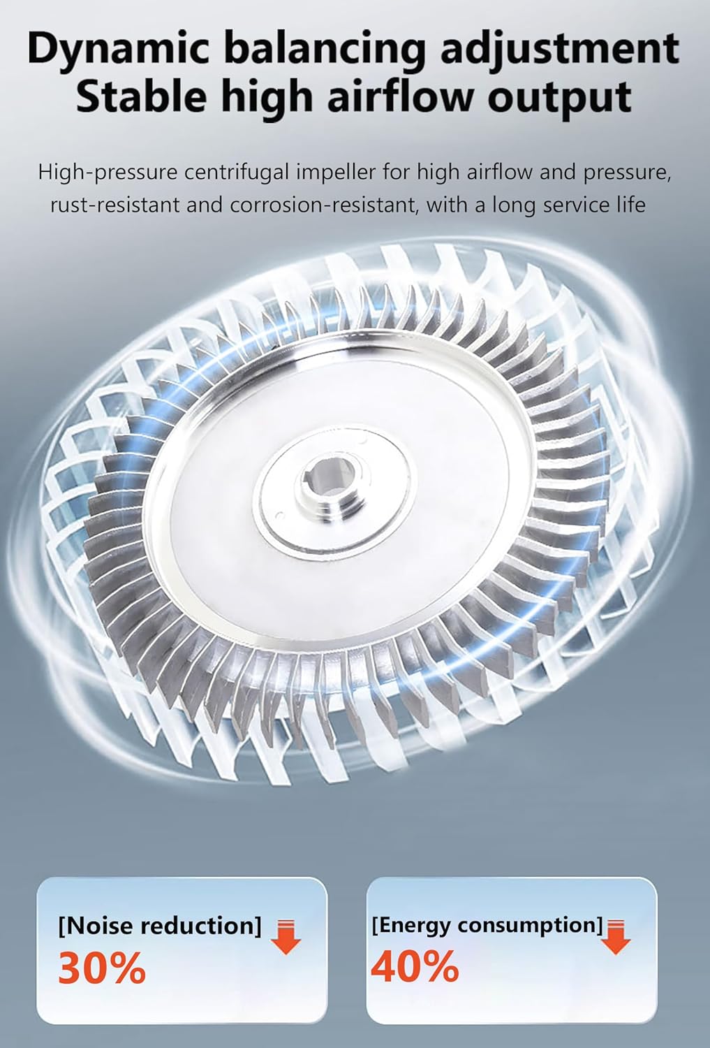 High - Pressure Regenerative Blower, Large Air Volume Vortex Ring Blower, Low-Noise Design Industrial Air Pump, for Sewage Aeration & Aquaculture​ 250W