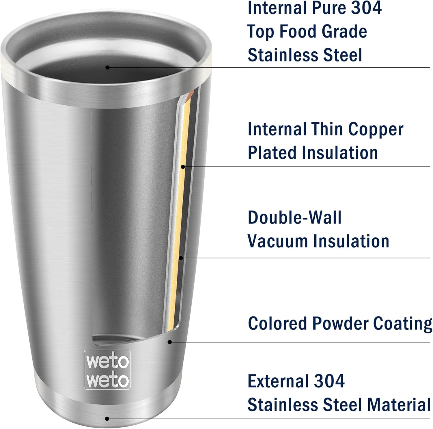 WETOWETO 20oz Tumbler with 2 lids and 2 straws, Stainless Steel Vacuum Insulated Water Coffee Tumbler with Handle, Double Wall Powder Coated Travel Mug Thermal Cup (Stainless, 1 Pack) - Image 5