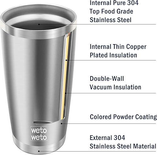 Vista 38 de WETOWETO - Vaso térmico de acero inoxidable de 20 onzas con mango, taza de café con 2 tapas y 2 pajillas, doble pared con aislamiento al vacío, vaso