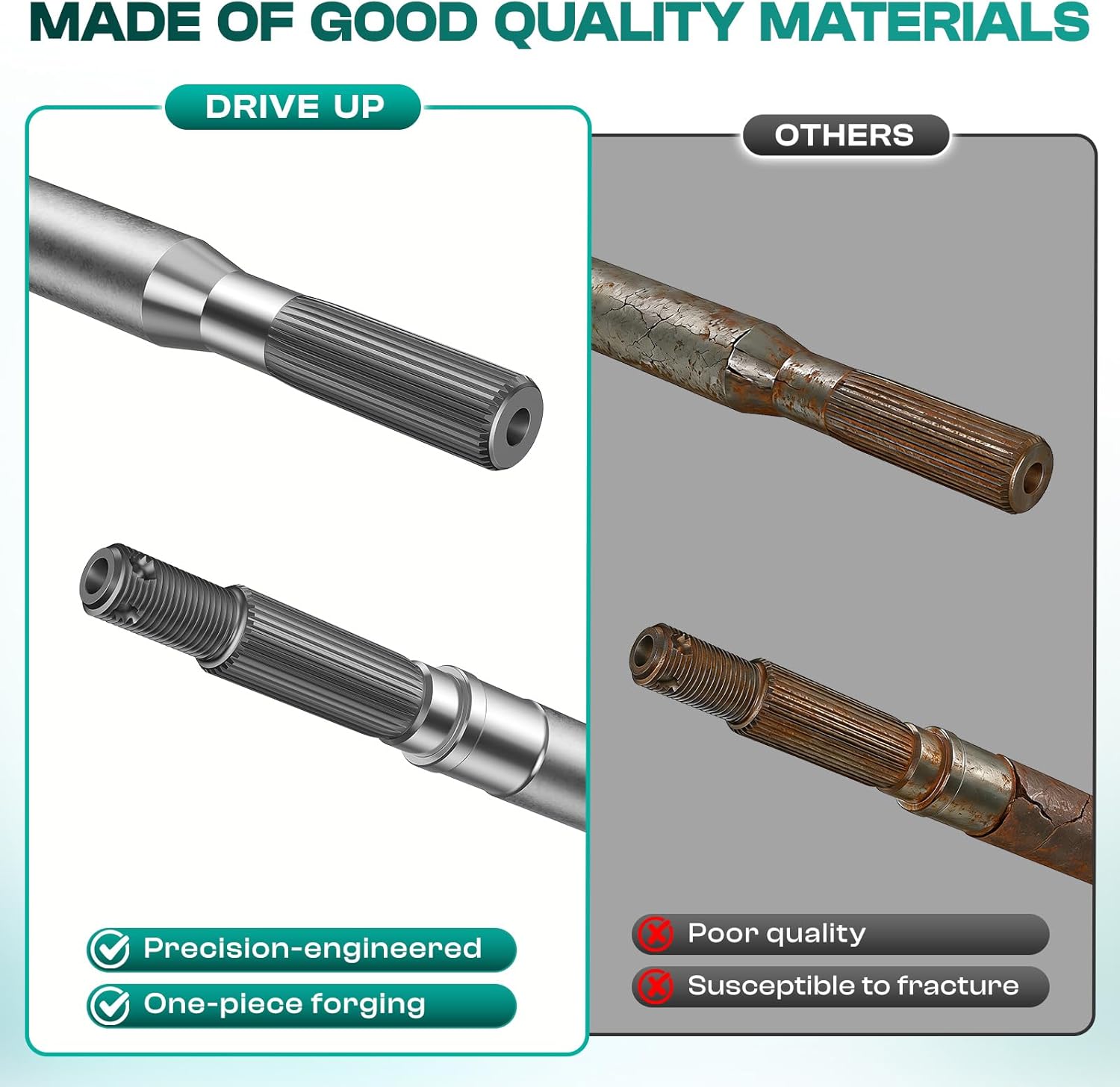 DRIVE UP Golf Cart Rear Spline Axle Shaft for Yamaha Models Driver Side OEM JR1-G6511-00-00