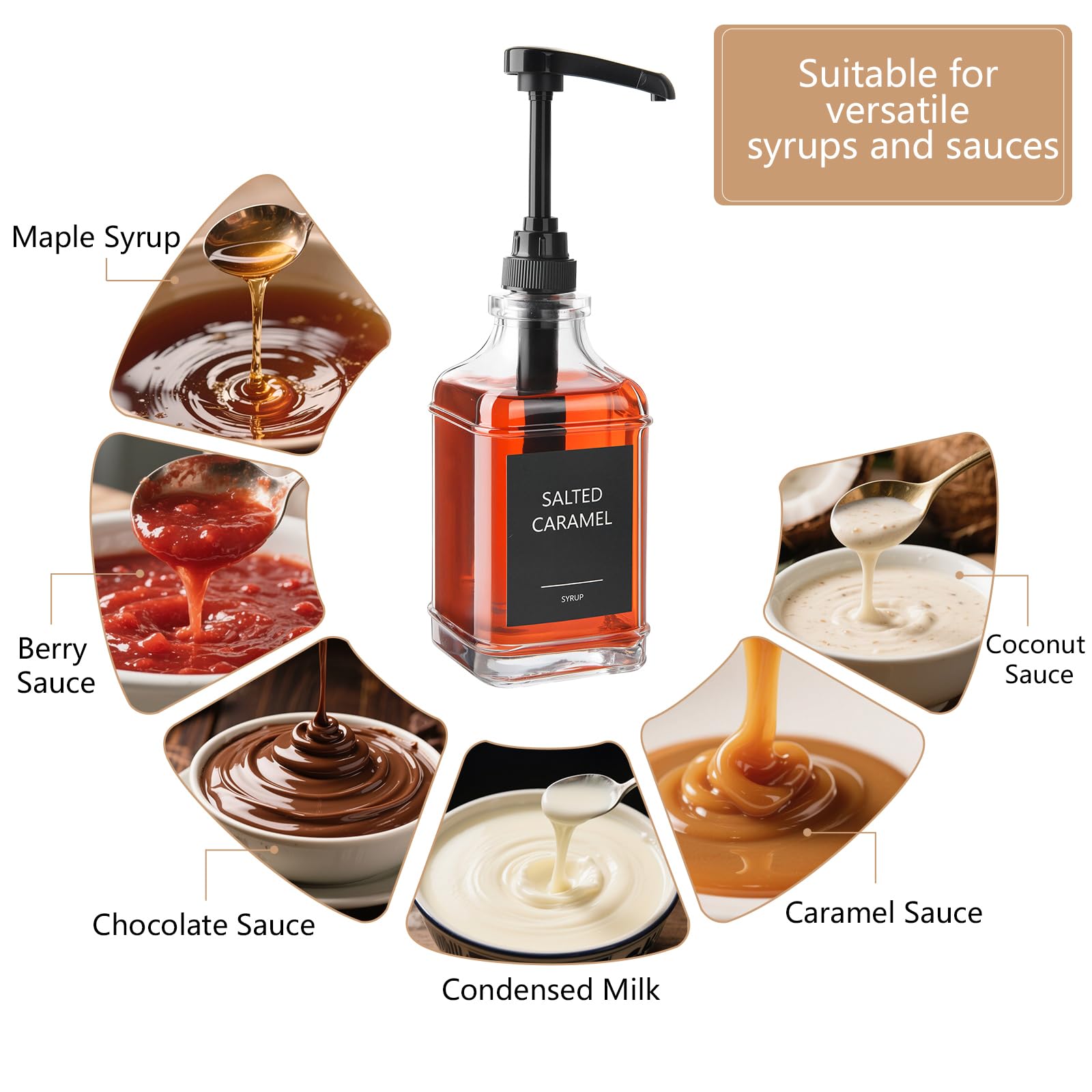 YBCPACK Kaffee Sirup Spender 3er Set 500ml, Auslaufsichere Pumpspender Sirup Glas mit Etiketten, Sirup Flaschen zum Befüllen für Kaffeebar und Küche
