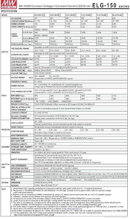 Meanwell ELG-150-36A-3Y 36V 4.17A 150W Constant Voltage + Constant Current LED Driver