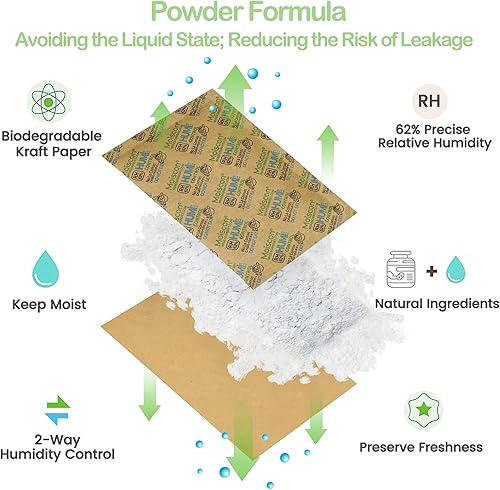 Miniatura 2 de Paquetes de control de humedad bidireccional con 62 % de 2.36 oz, paquete de 5 unidades para almacenar 1 libra, tamaño 67 paquetes de control de
