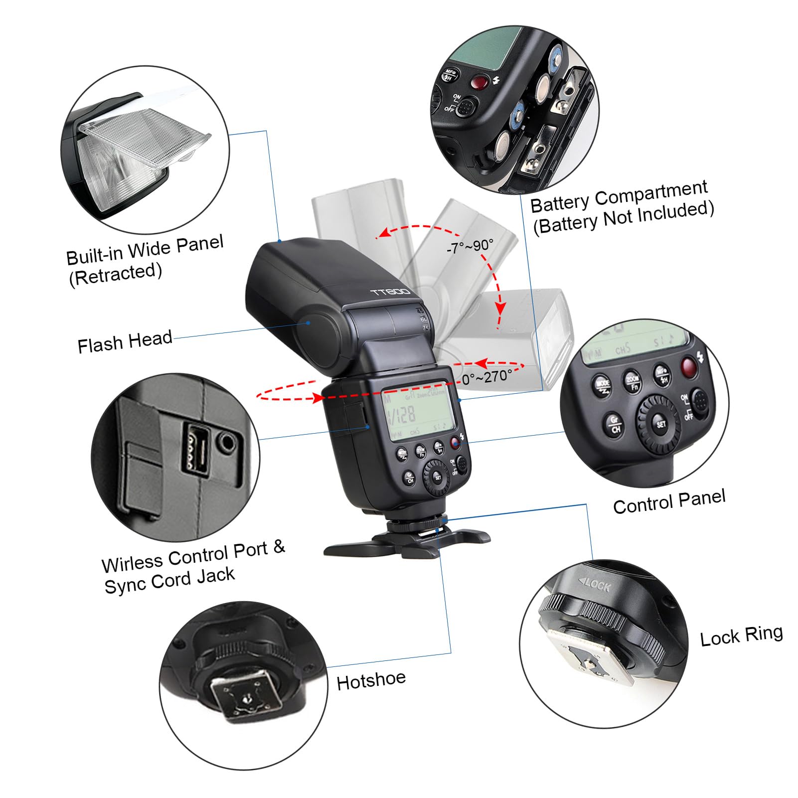Godox Thinklite TT600 Flash Speedlite per Fotocamera con Sistema Wireless 2.4G Integrato, GN60, Compatibile con Canon, Nikon, Pentax, Olympus, Fujifilm e Trigger X1T-C/N