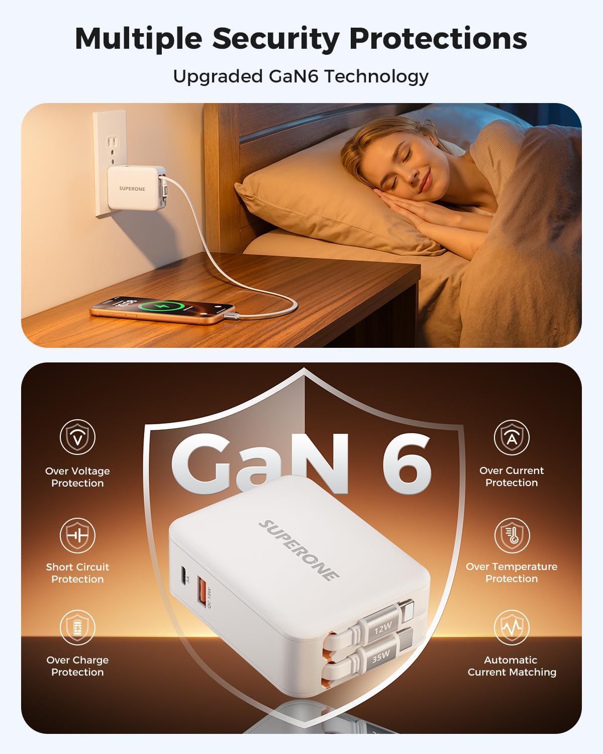 2026 Upgrade SUPERONE Retractable Charger with 3.3FT Longes USB-C & Apple Cables, 35W Fast Charging Retractable Wall Charger, Retractable Phone Charger for iPhone 17/16/15/14/13, iPad, Galaxy, Pixe