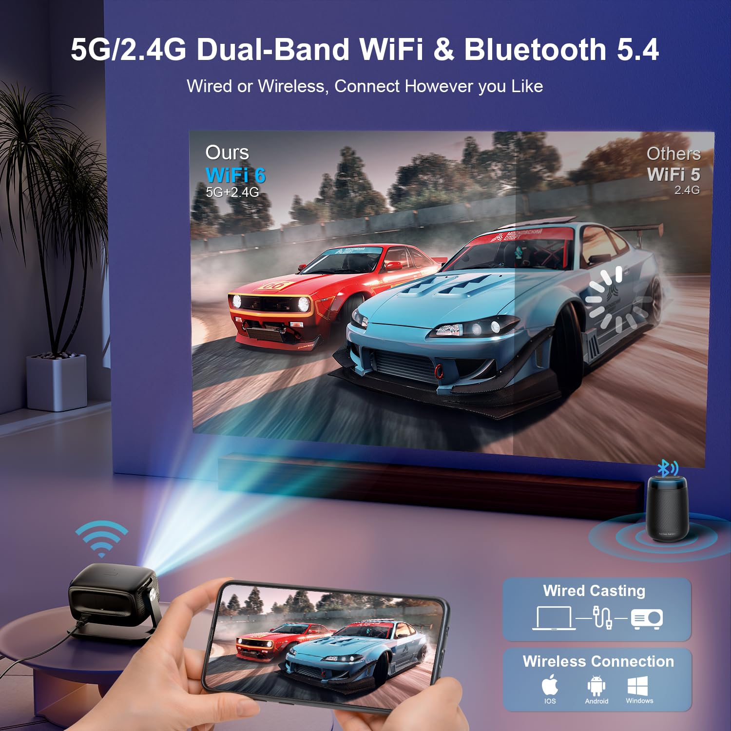 Proyector 4K, Proyector Portatil WiFi 6 y Bluetooth 5.4, 30000 Lúm Projector de Cine Soporte Enfoque Automático y Rotación 180°, Projector para Teléfono/TV Stick/PC/PS5