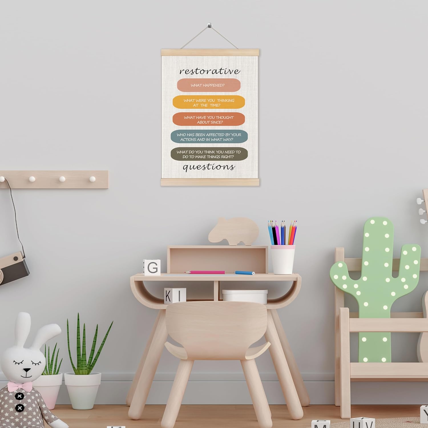 HUGANE Mental Health Wall Art Poster Hanger Frame, Restorative Question Mental Health Canvas Pictures Prints Hanging Wall Decor for Therapy Psychologist Counselor Calming Office, 12x16 Inch - Image 3