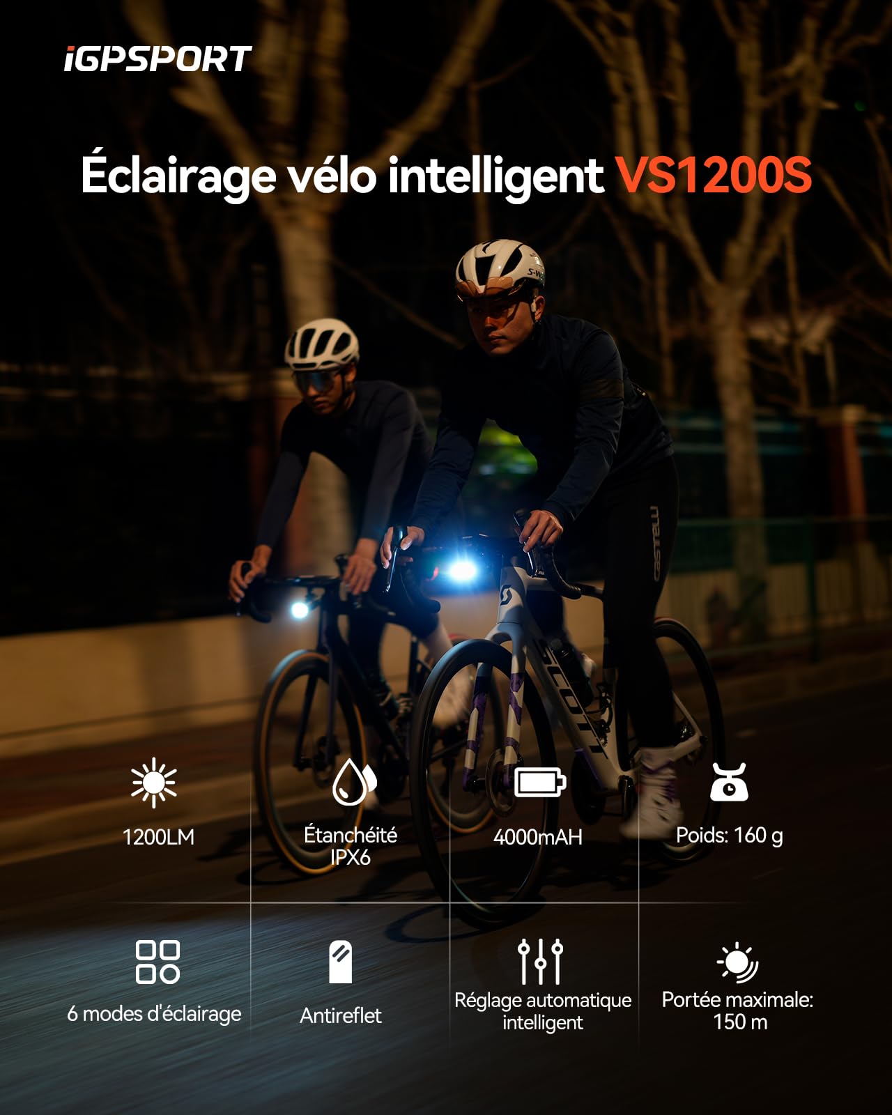 iGPSPORT BSC300T Compteur Velo sans Fil et 1200 Lumens Lumiere Velo