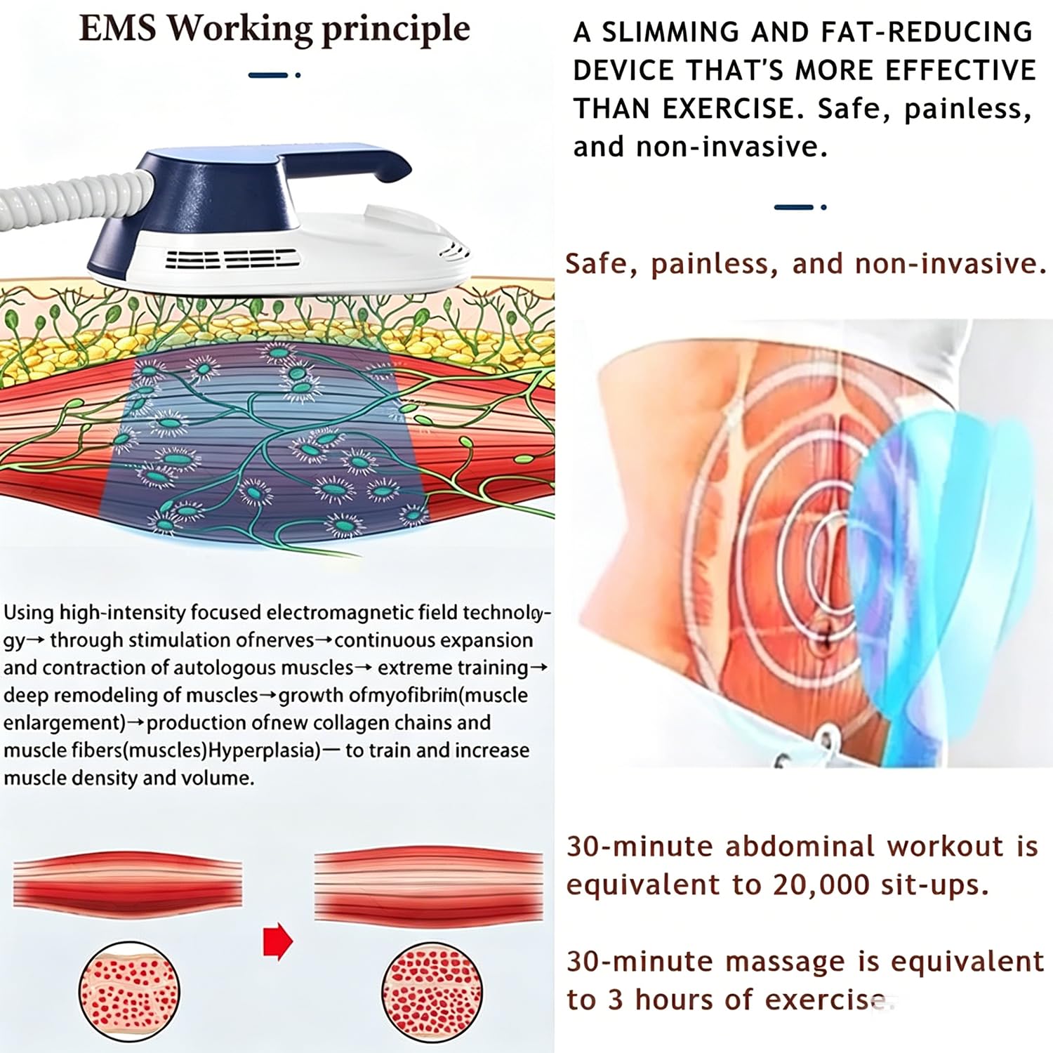 Stimolatore Muscolare Elettrico Magnetico Professionale con Funzione RF, Potente 2800W frequenza 1-200Hz, tonifica Addome Braccia Gambe Glutei per saloni Bellezza WithRF
