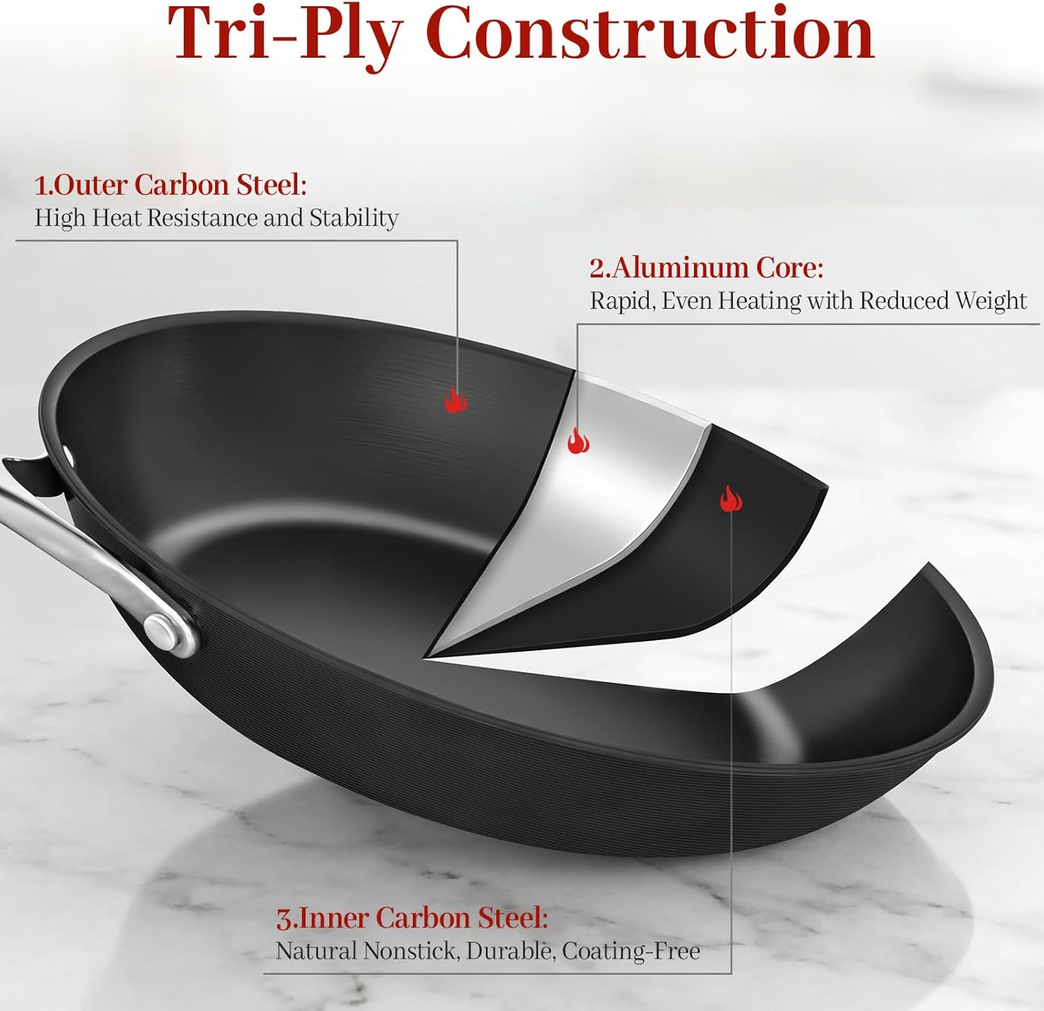 Carbon Steel Frying Pan 12" - Pre-Seasoned Carbon Steel Skillet, Lightweight, Natural Non-Stick, Induction Compatible