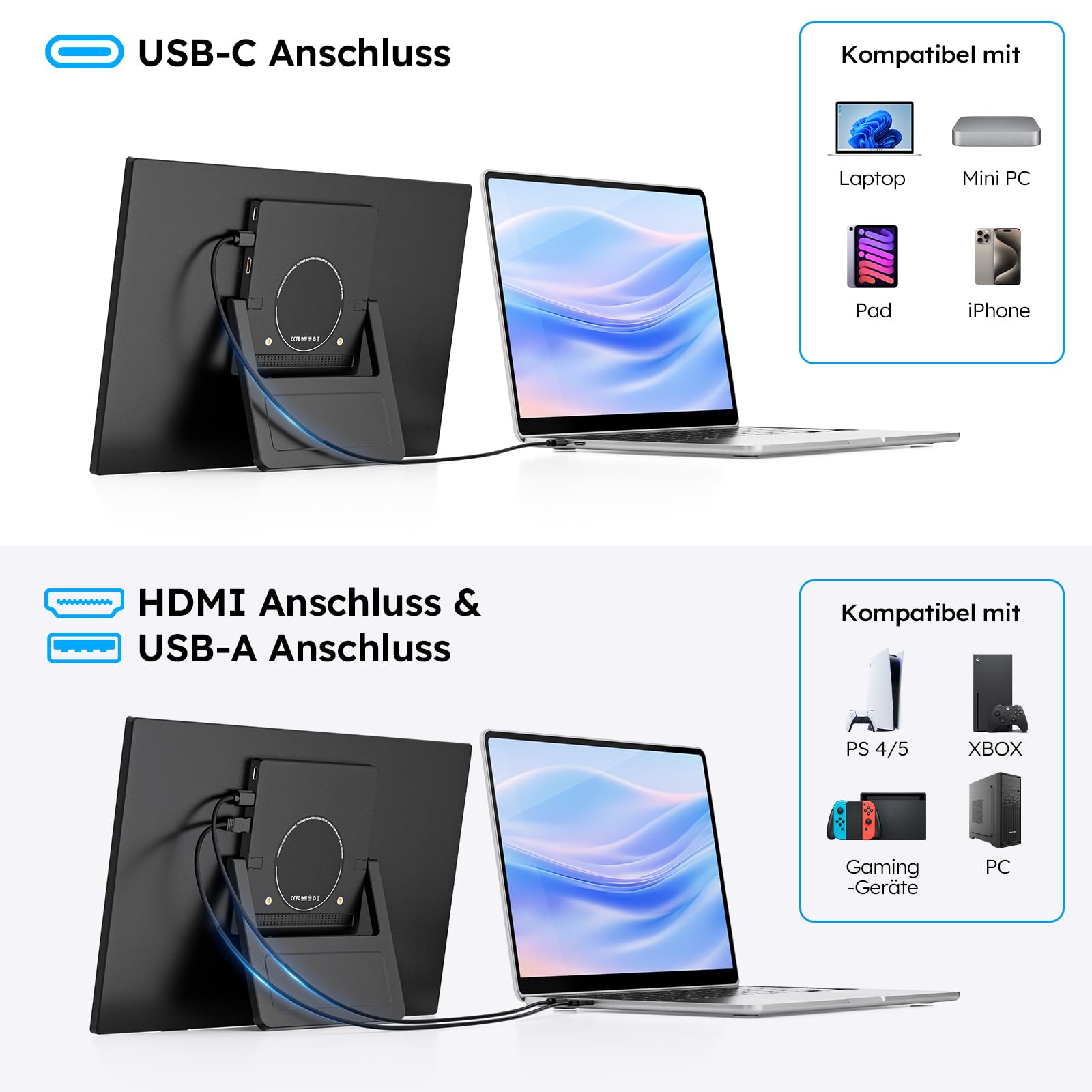 Dopesplay Monitor portatile da 15,6 pollici, monitor portatile IPS 1080P FHD con altoparlante e supporto, schermo USB-C/mini HDMI per laptop/PC/Mac/PS3/4/5/Xbox