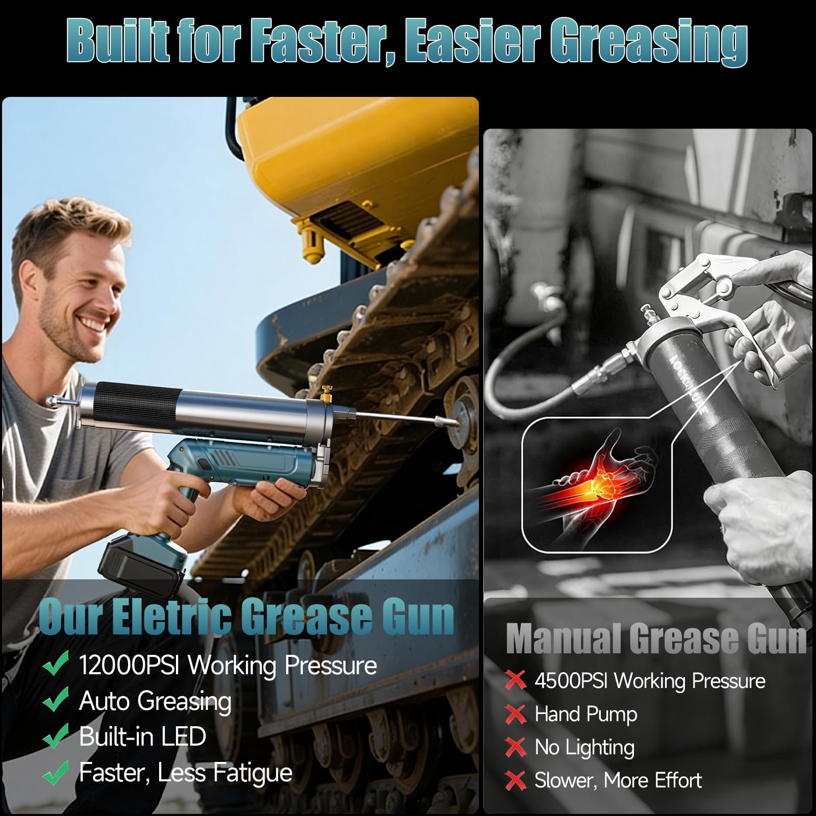 Yofuly 12000PSI Engrasadora Batería Compatible con Makita 18V Baterías, 2 en 1 Pistola Engrasar Eléctrica 5,3oz/min con 2 Baterías de 4,0Ah |Luz LED,Manguera de 1m y 3 Boquilla para Maquinaria Pesada