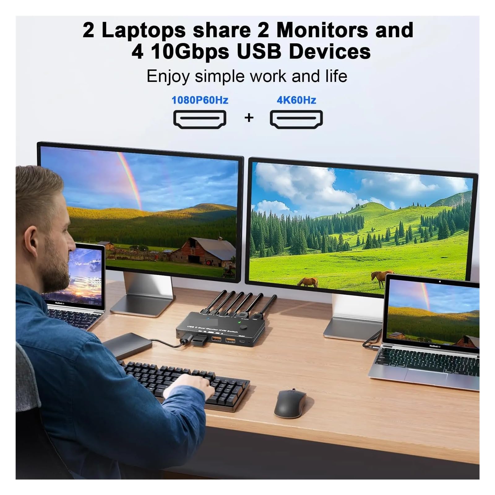 Switch KVM USB C 4K/1080P a 60 Hz, switch KVM USB C for doppio monitor