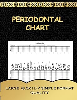 Periodontal Chart: This periodontal chart allows dentists to mark irregularities on all 32 teeth for adult patients, including the facial and lingual sides