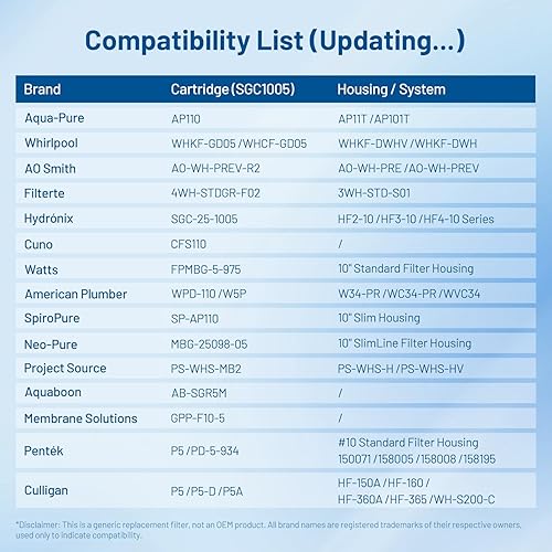 Miniatura 8 de Whole House - Cartucho de filtro de agua de pozo de sedimentos ranurado de 5 micrones de 2.5 x 10 pulgadas para AP110, WHKF-GD05, AO-WH-PREV-R2,