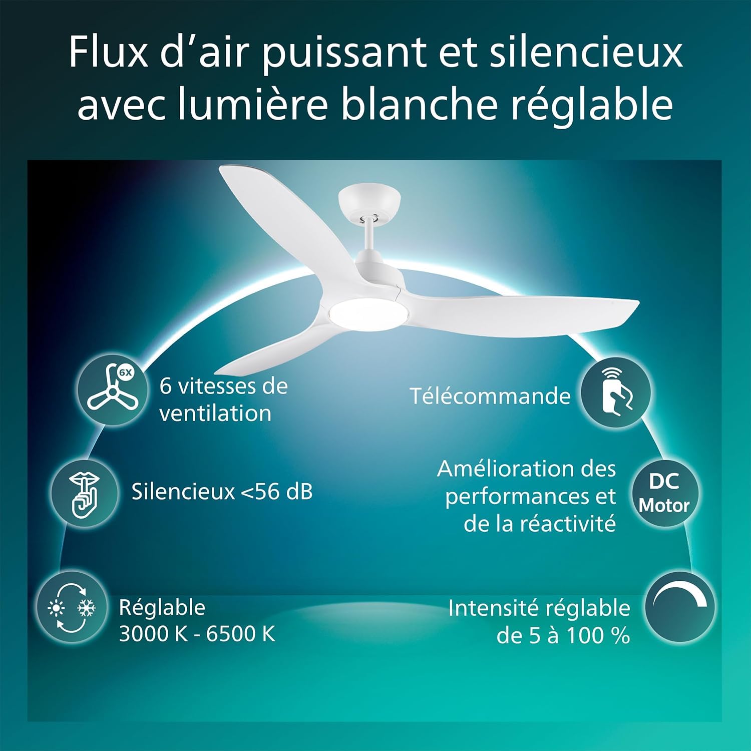 PHILIPS Ventilateur de Plafond à Pales Fixes avec LED, 3 Pales, 132 cm de Diamètre, 2650 Lumens, Lumière Blanche Réglable de 3000 à 6500 K, Variable jusqu'à 5%, avec Télécommande, Blanc/Bois