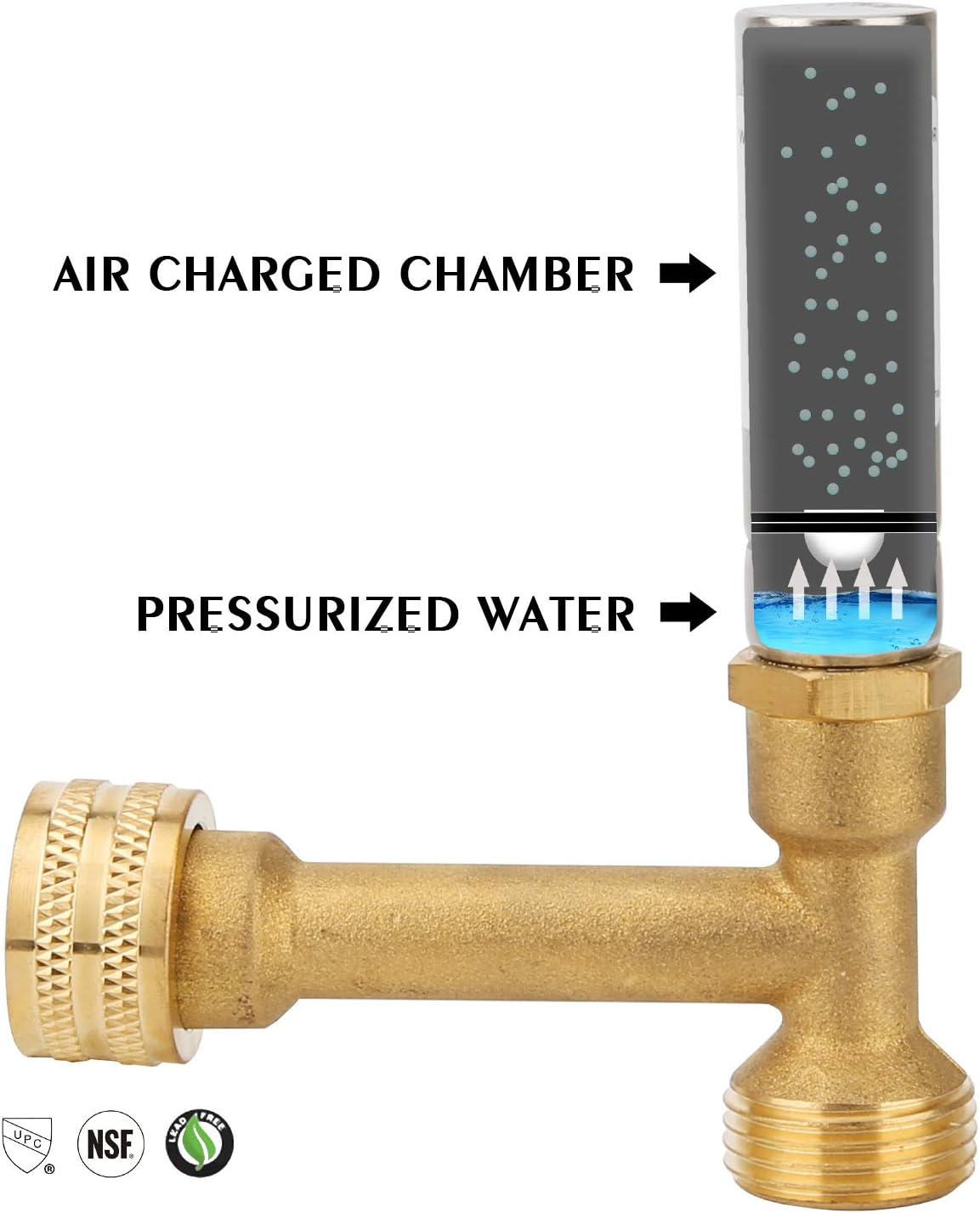 Buy Solimeta Water Hammer Arrestor 3/4GHT Thread, Water Hammer Arrestor