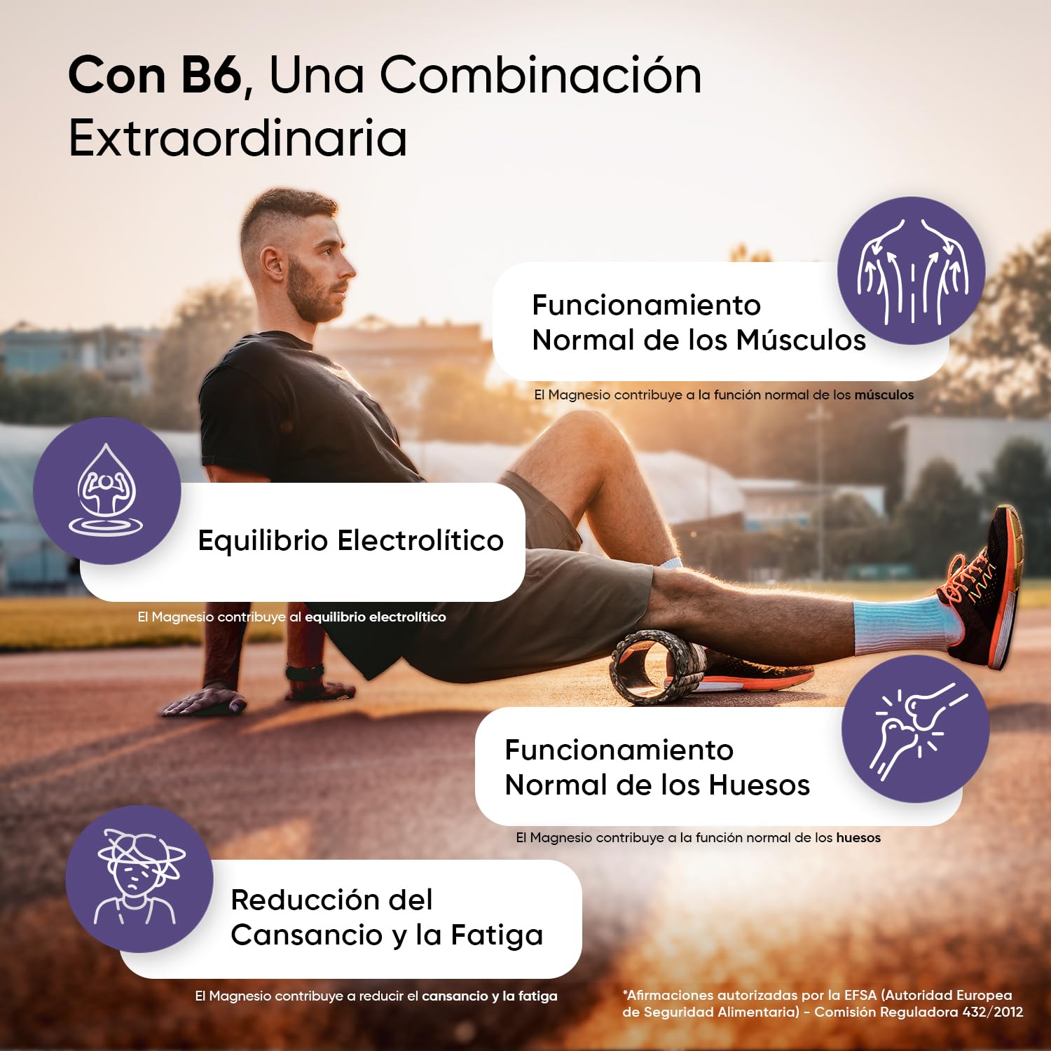 Glicinato de Magnesio 1422mg con Vitamina B6-180 Cápsulas Veganas que Aportan 200mg de Magnesio Puro - 3 Meses de Suministro, Sin OGM ni Estearato de Magnesio