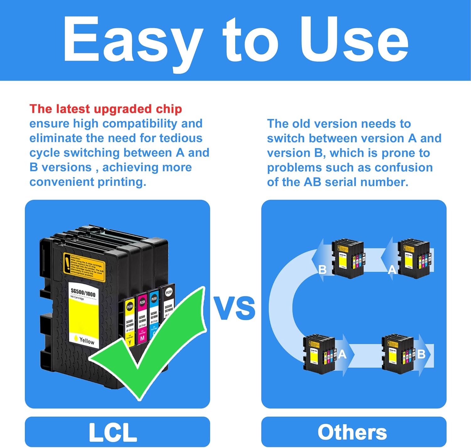 SG500 SG1000 Sublimation Ink Cartridges with Upgraded Chips Replacement for Sawgrass SG500 SG1000 Printers (1 Black, 1 Cyan, 1 Magenta, 1 Yellow, 4-Pack) - Image 3