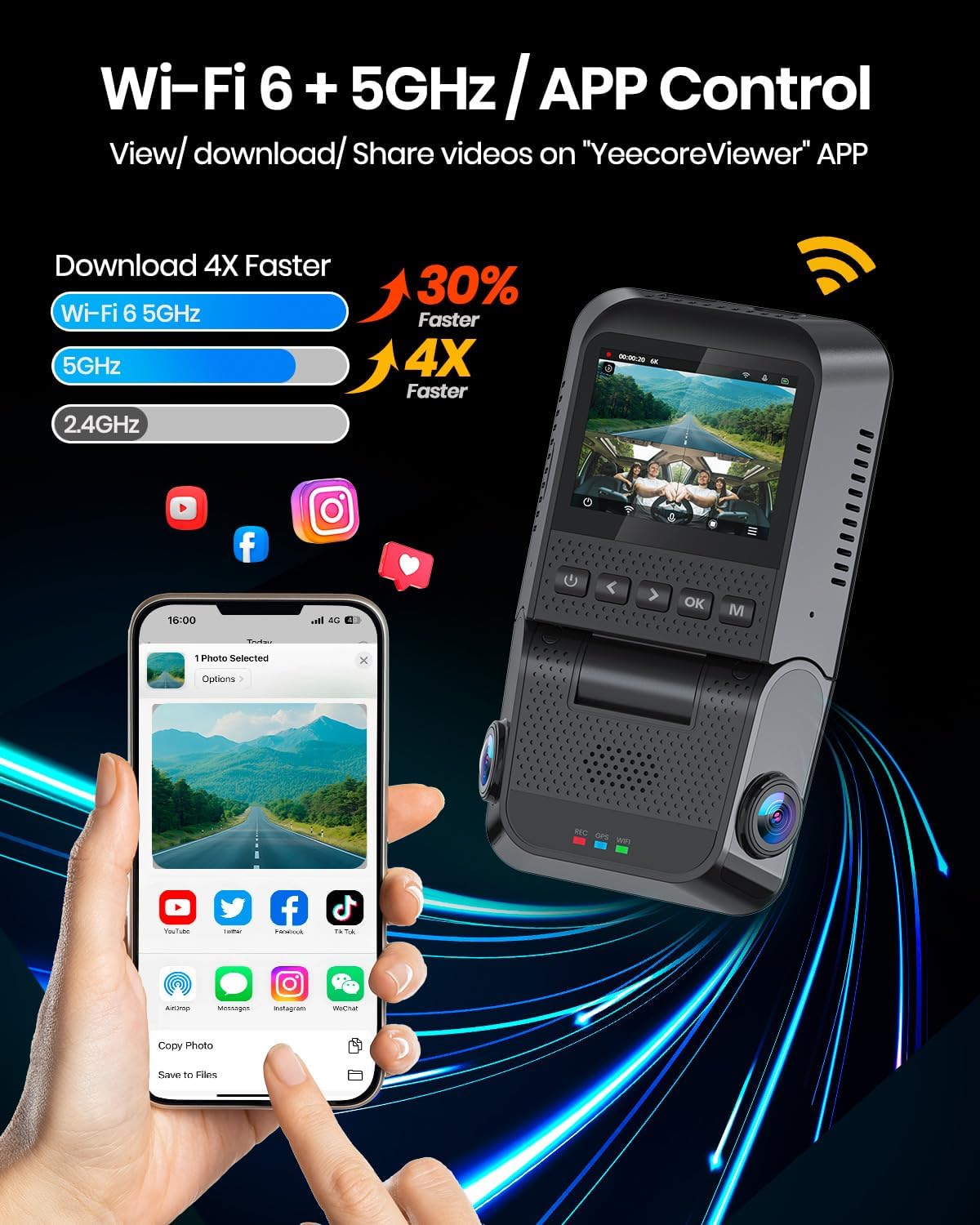 YEECORE 6K 3 Channel Dash Cam, Front and Inside, Left Right Dash Camera for Cars, Built-in 5.8GHz WiFi 6, GPS, IR Night Vision Car Camera, G-Sensor, Parking Mode, Support 1TB Max, Included 64GB Card