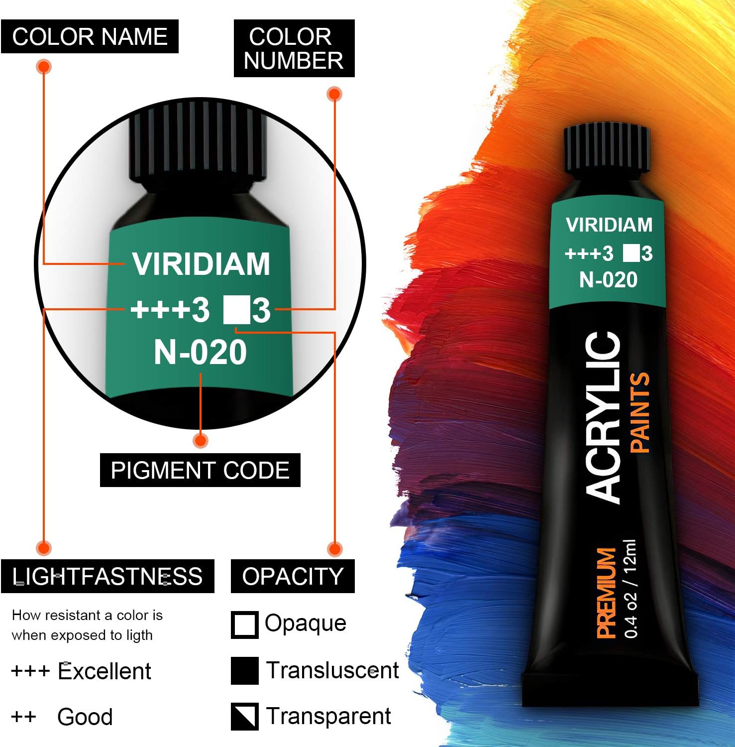 Magicdo Acrylic Paint Set Non-Toxic Acrylic Paints with Palette, Perfect for Canvas Painting, Rock, Wood, Rich Pigments Professional Quality for Kids Adults Artists Beginner Students(24 Colors×0.4oz)