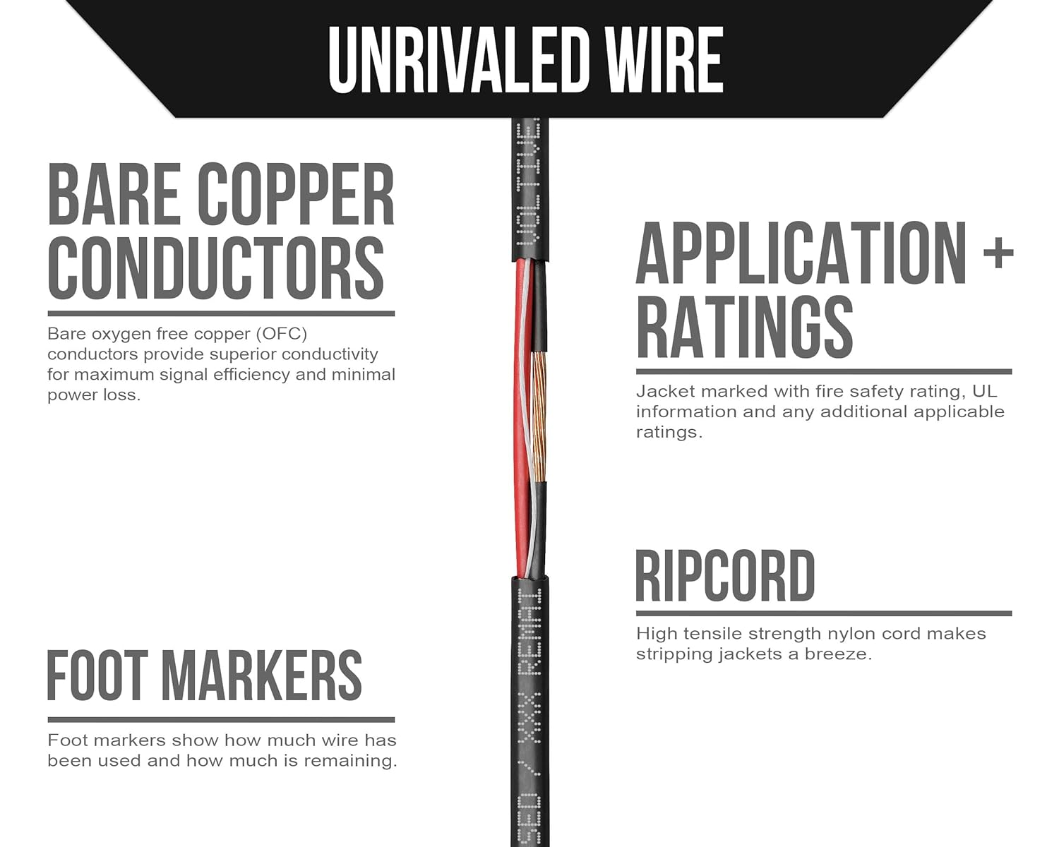 Voltive 18/2 Low Voltage Cable, Riser CL3R, Black, 500ft - 18AWG, 2 Conductors, Stranded Bare Copper, UL Listed - V-1274-1