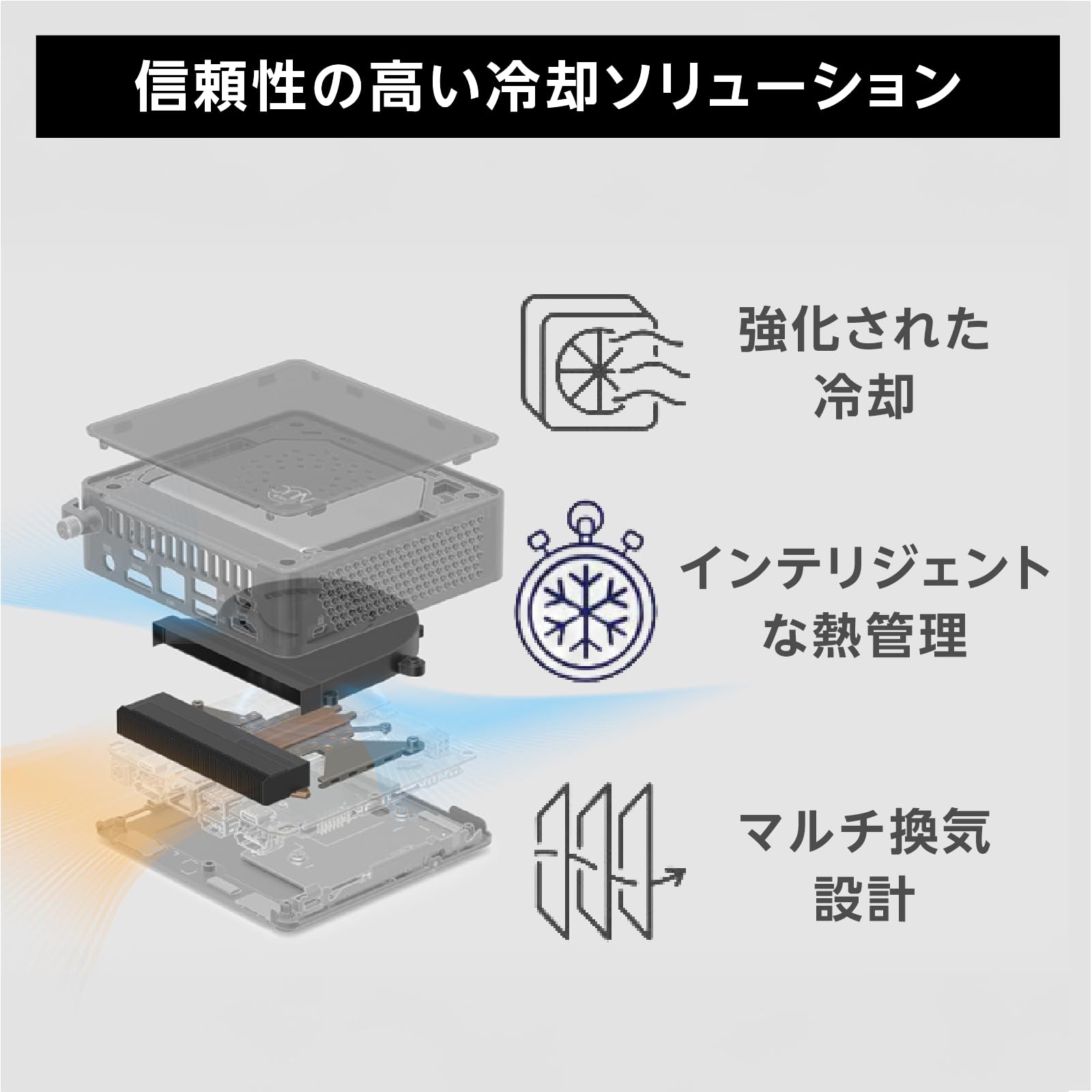 Amazon.co.jp: ASUS NUC ミニPC Intel Core Ultra 7