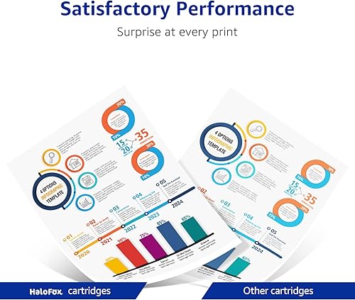 Miniatura 5 de HaloFox Cartucho de tóner remanufacturado de repuesto para HP 124A 124 Q6000A Q6001A Q6002A Q6003A para impresora HP Color Laserjet 2600n 2600 1600