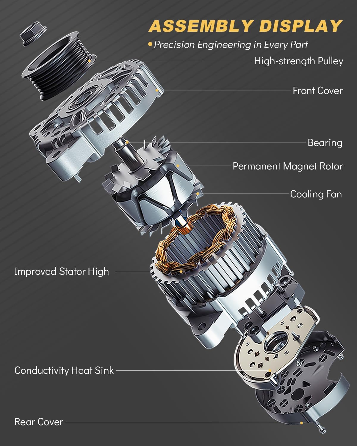AATEE Stable Output Alternator for:-Nissan Pathfinder 2008 2009 2010 2011 2012 4.0L 5.6L, Xterra 2007-2015, Armada Titan Frontier, for:-Infiniti QX56, 12V 130A CW 7-Groove Pulley OE# 23100-ZH00A