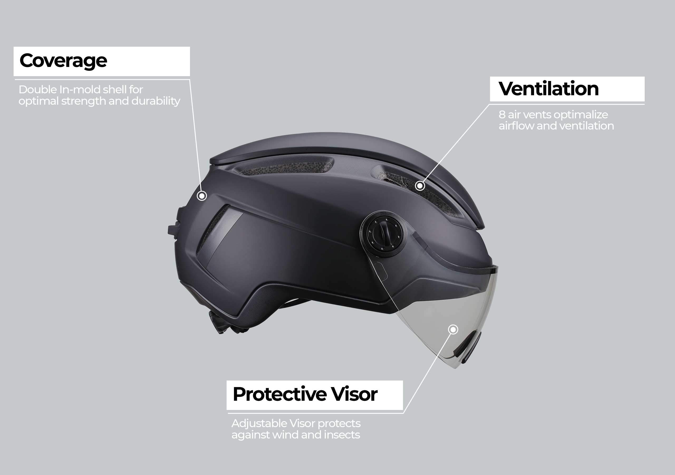 BBB Cycling Fahrradhelm Indra speed 45 Faceshield Urban + E-bike Safety Superleichter Verstellbarer Integrale Helm Venturi System BHE-56f