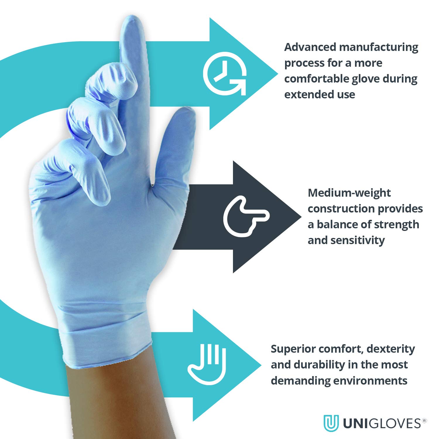 UNIGLOVES Kooltouch Guanti Monouso in Nitrile, Peso Medio, Senza Talco, Confezione da 100, Blu, Extra Small