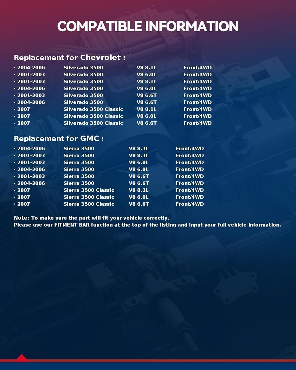 KAX 515088 2PCS Front Wheel Hub Bearing Compatible with GMC Sierra 3500 Classic 2007,W/ABS 8 Lugs Wheel Bearing and Hub Assembly