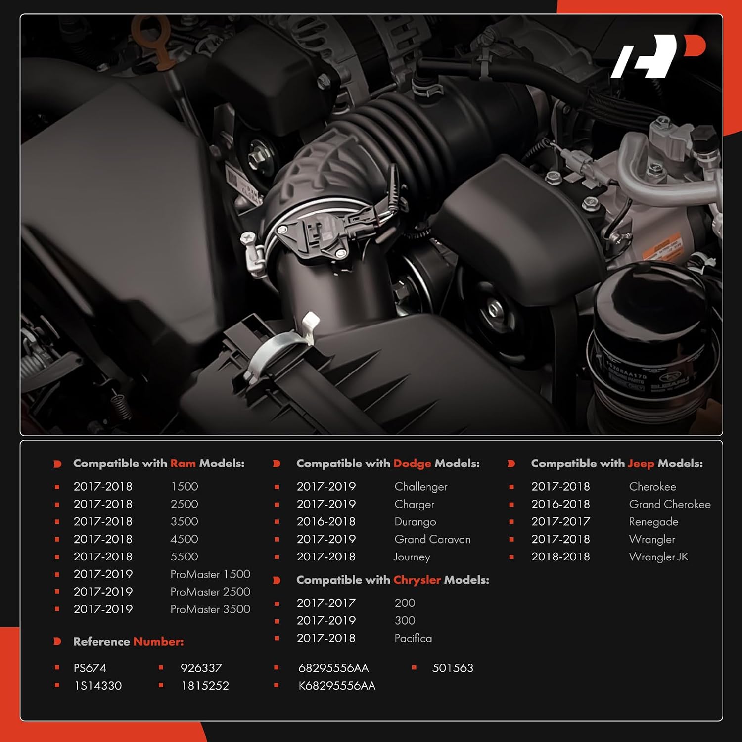 A-Premium Engine Oil Pressure Sensor Compatible with Chrysler, Dodge, Jeep & Ram - 200, 300, Pacifica, Challenger, Charger, Durango, Journey, Grand Cherokee,Wrangler, 1500, 2500, 3500, 4500, 5500