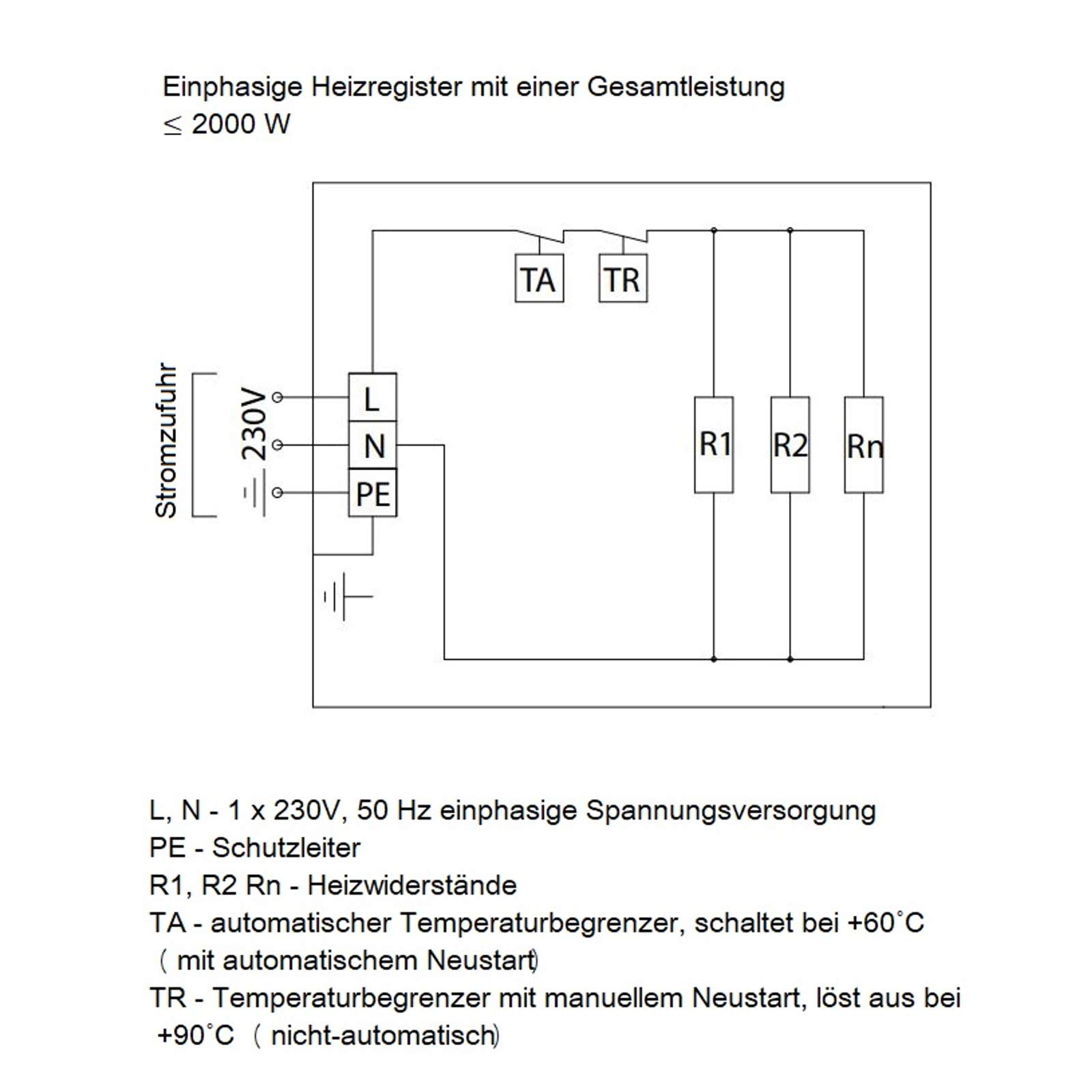VONLIS - Separatore di calore per aria condizionata, elettrico, Ø 160 mm, 2000 Watt