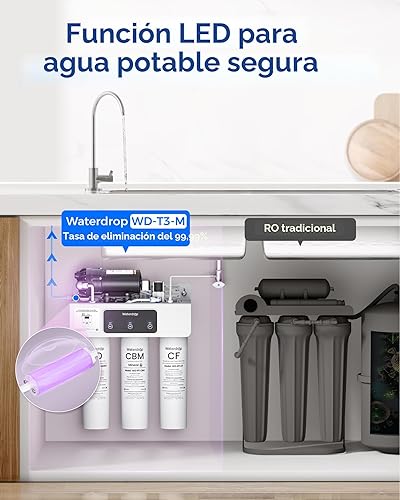 Miniatura 6 de Waterdrop WD-T3-M - Filtro de agua de ósmosis inversa de remineralización, sistema de ósmosis inversa de 9 etapas, sistema de filtración de agua RO