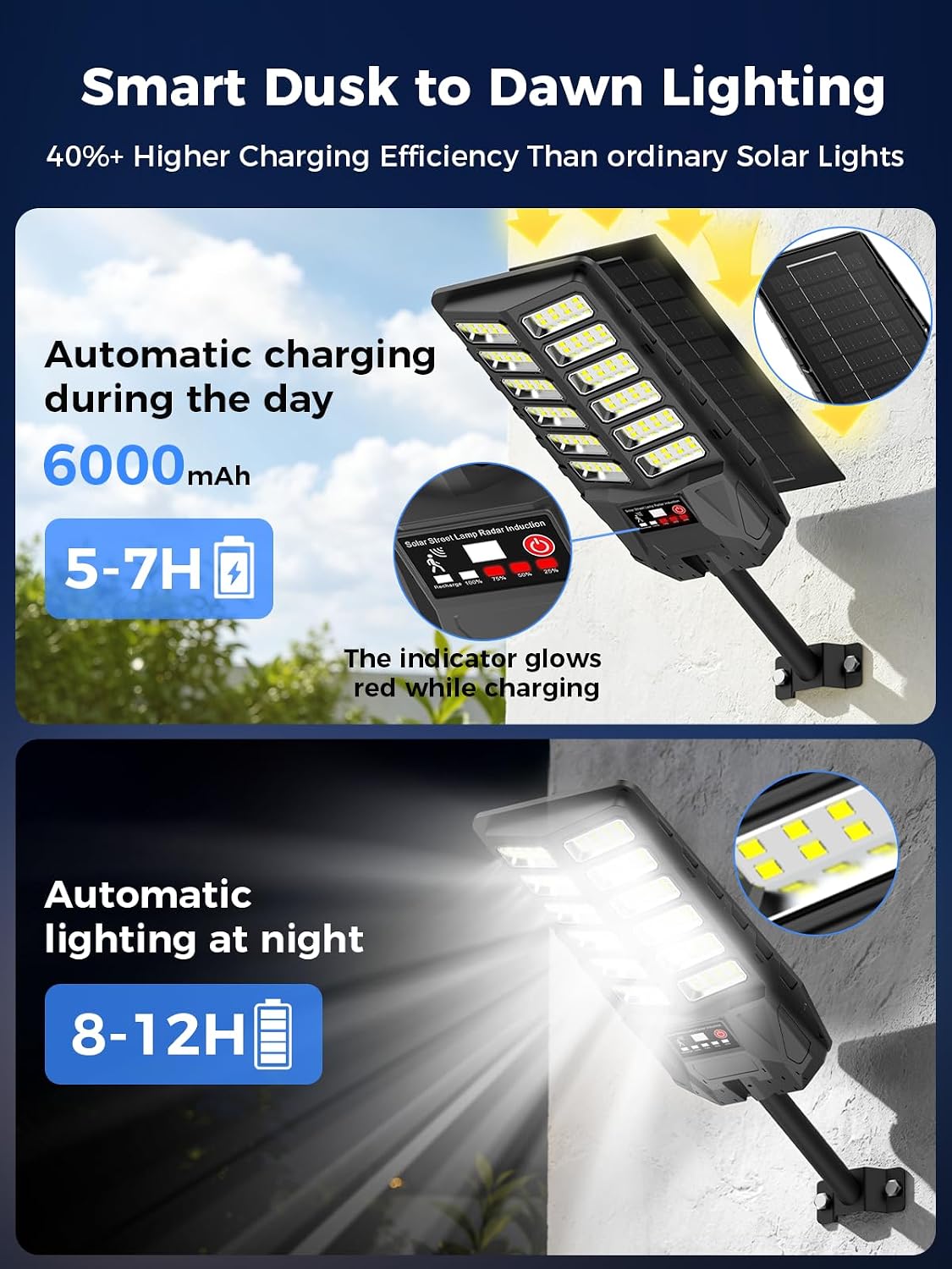 Solar Street Lights Outdoor 4 Pack, Motion Sensor Dusk to Dawn Security Lighting with Remote Control, IP66 Waterproof for Parking Lot, Driveway, Garage, Backyard, Wall or Pole Mount