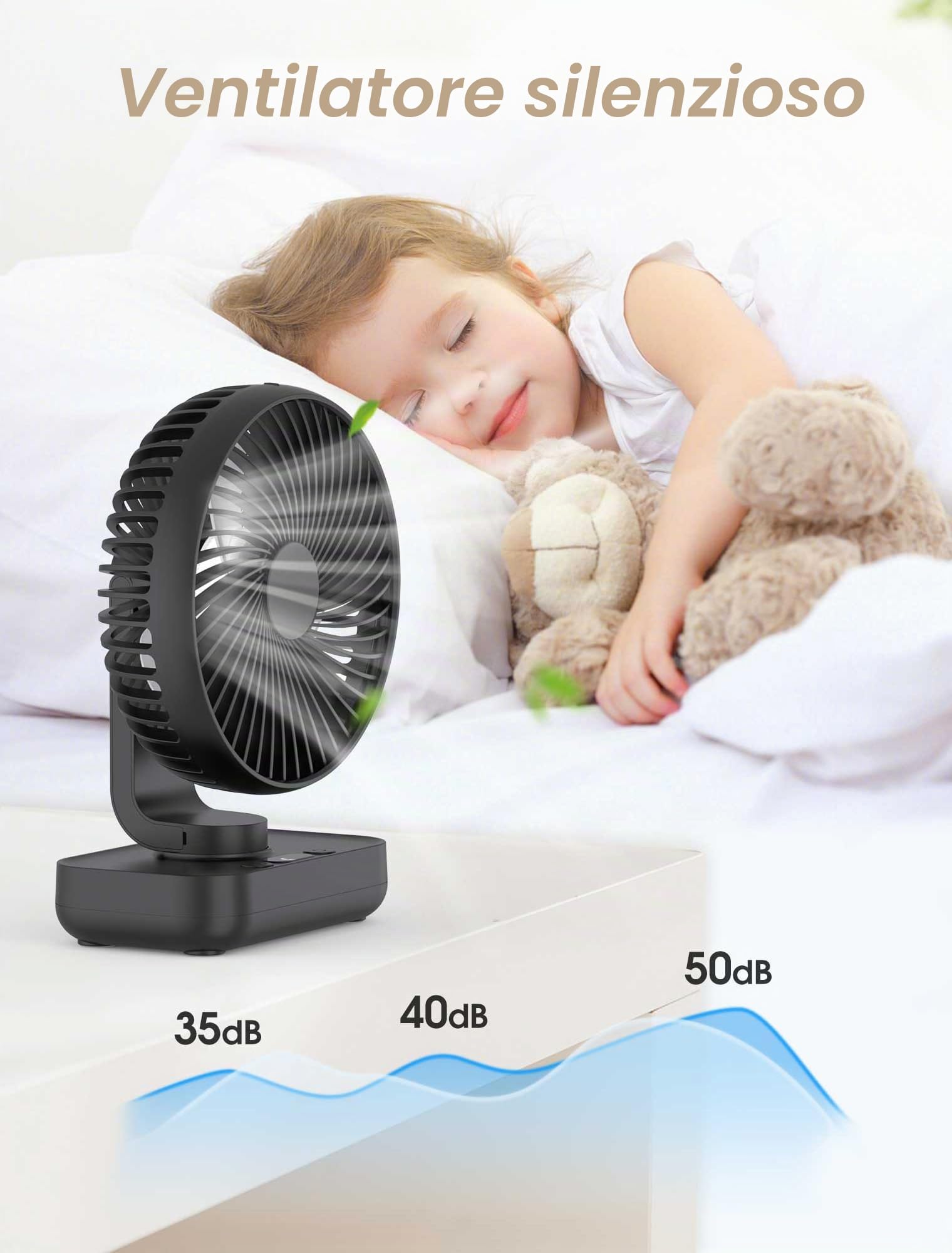Ventilatore da tavolo silenzioso e automatico, oscillante, batteria da 4000 mAh, USB, piccolo, portatile, 4 velocità, display digitale a LED, per scrivania, casa, picnic e ufficio, 12 V,