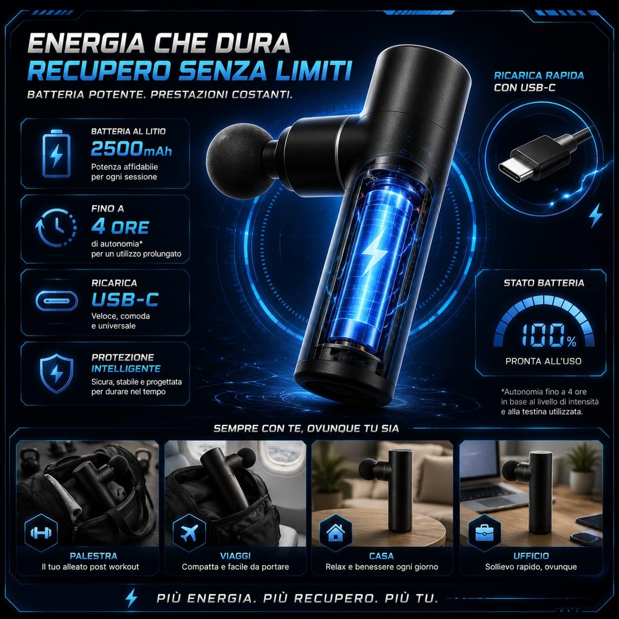 Pistola Massaggiante Professionale – Pistola Massaggio Muscolare Profondo - Display LCD, 3200 Giri/min, 4 Testine, Batteria 2500mAh, Ricarica USB-C Recupero Muscolare