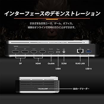 Amazon.co.jp: BOSGAME GVP7600 eGPU パッケージ ポータブルeGPU