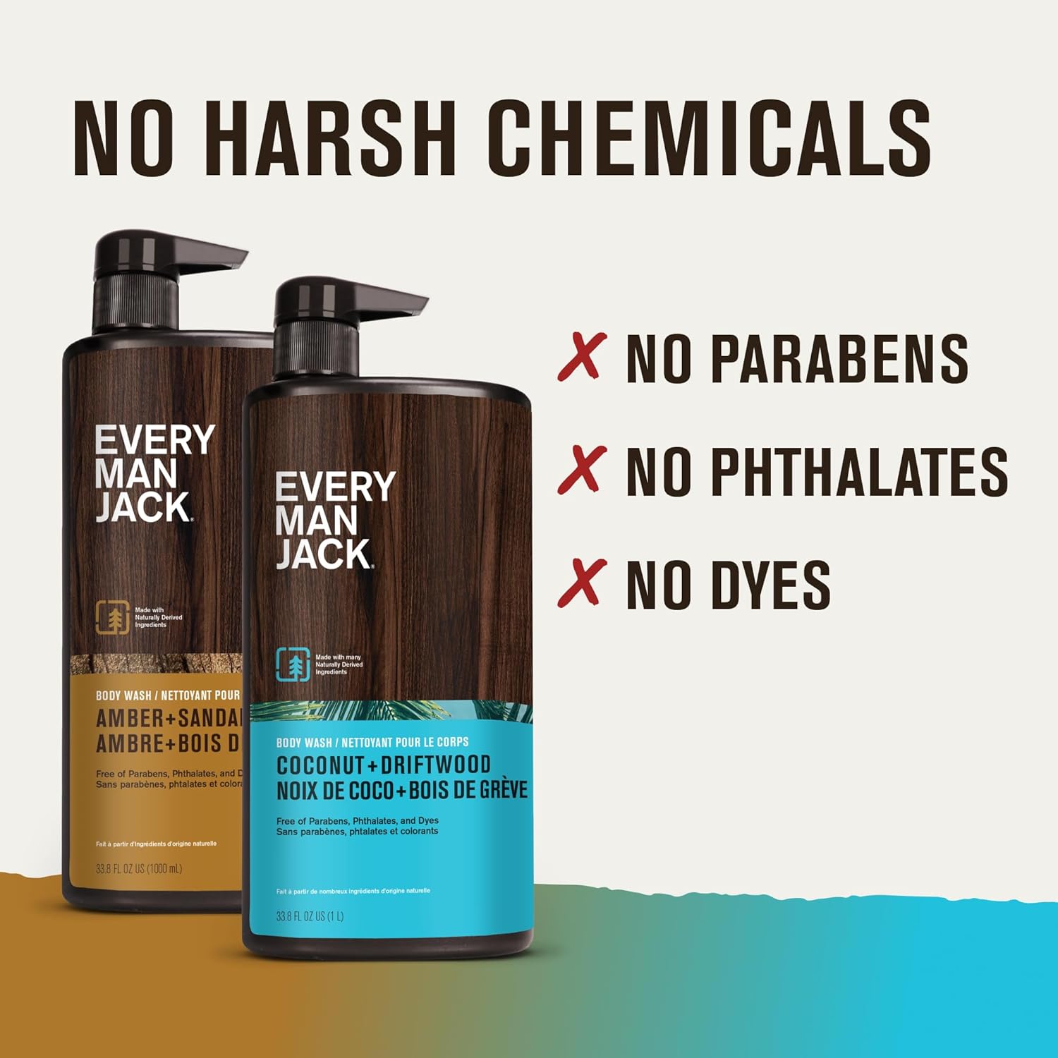 Every Man Jack Coconut + Driftwood & Amber + Sandalwood Mens Body Wash for All Skin Types - Cleanse, Hydrate, and Smell Great - Free of Parabens, Phtalates, and Dyes - 33.8 fl oz (2 Pack) - Image 6