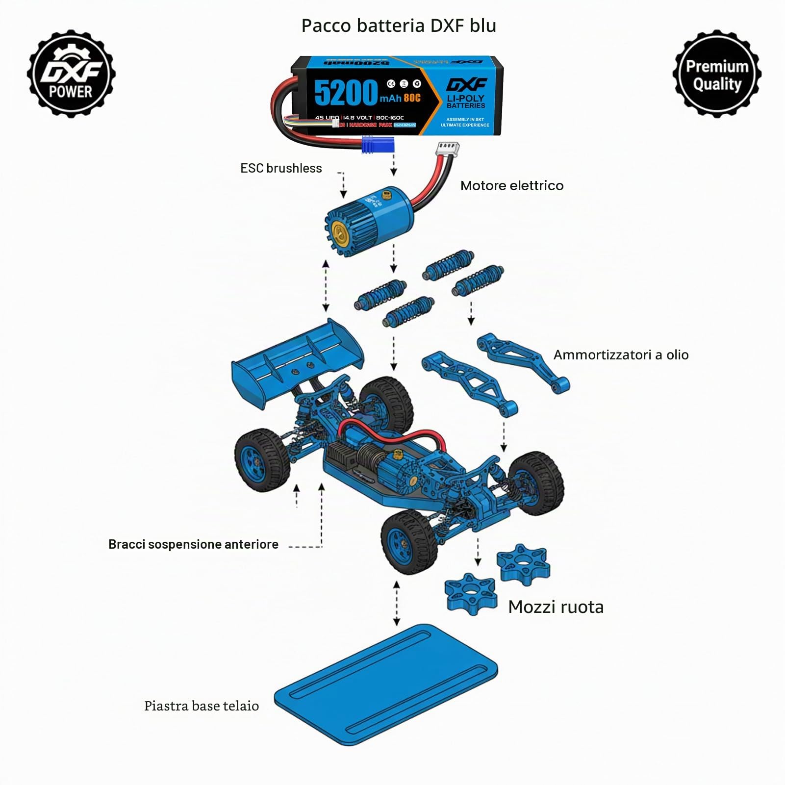 DXF Batteria LiPo 4S 14.8V 5200mAh 80C Spina EC5 Auto RC 1/8 1/10 Truck Buggy Touring Car Alte Prestazioni Compatta Leggera Potente Gare Racing Corse Modellismo 1 Pezzo