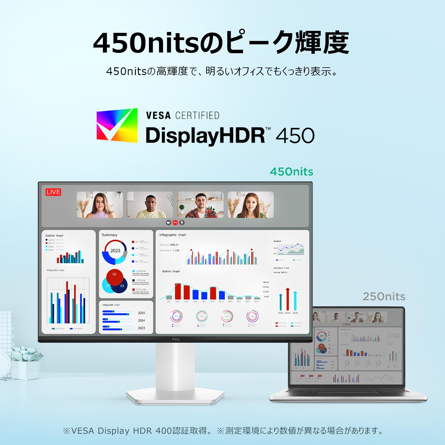 TCL Mini LED モニター 24インチ 24G54 FHD 広色域 液晶 非光沢 DisplayHDR 450nits/コントラスト比3000:1/ローカルディミング/ブルーライト軽減/目保護/VAパネル フレームレス/HDMIケーブル付き/VESA対応 ゲーミングモニター/G54シリーズ - 3