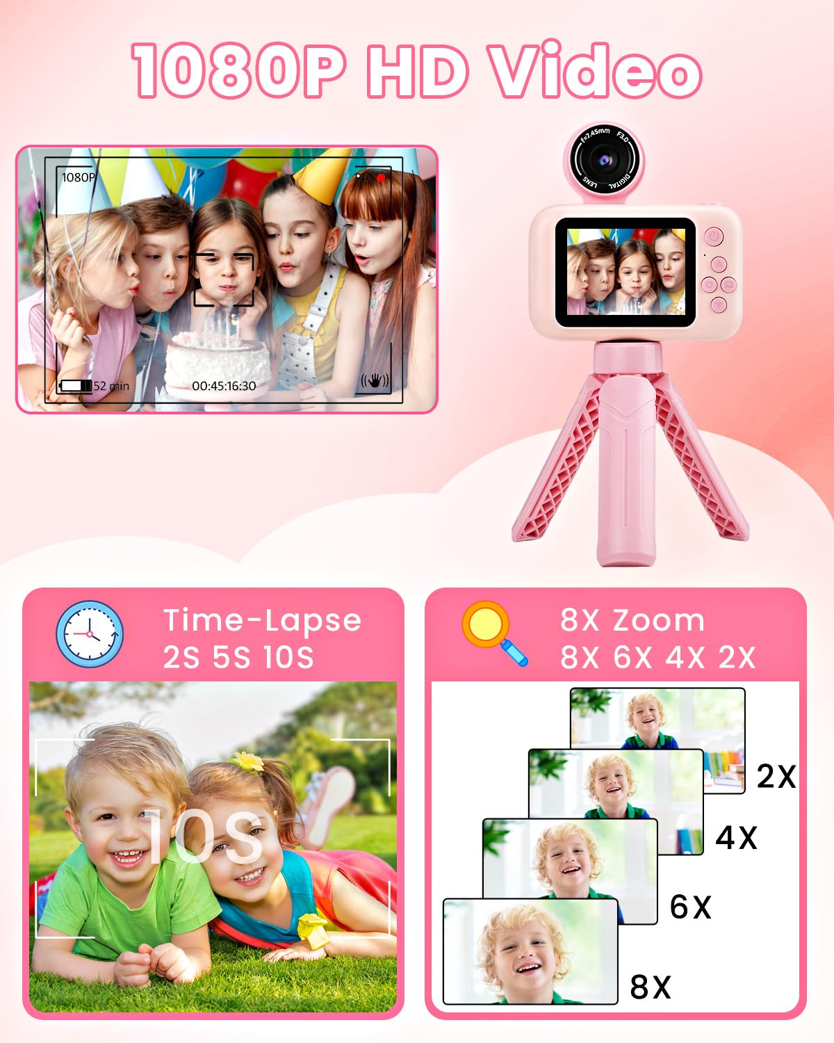 Fotocamera per Bambini con Treppiede, Macchina Fotografica Digitale Unicorno per Ragazze e Ragazzi 3-10 Anni, 1080P, Display IPS 2.4", Obiettivo Rotante 180°, Scheda 32GB, Regalo Natale o Compleanno