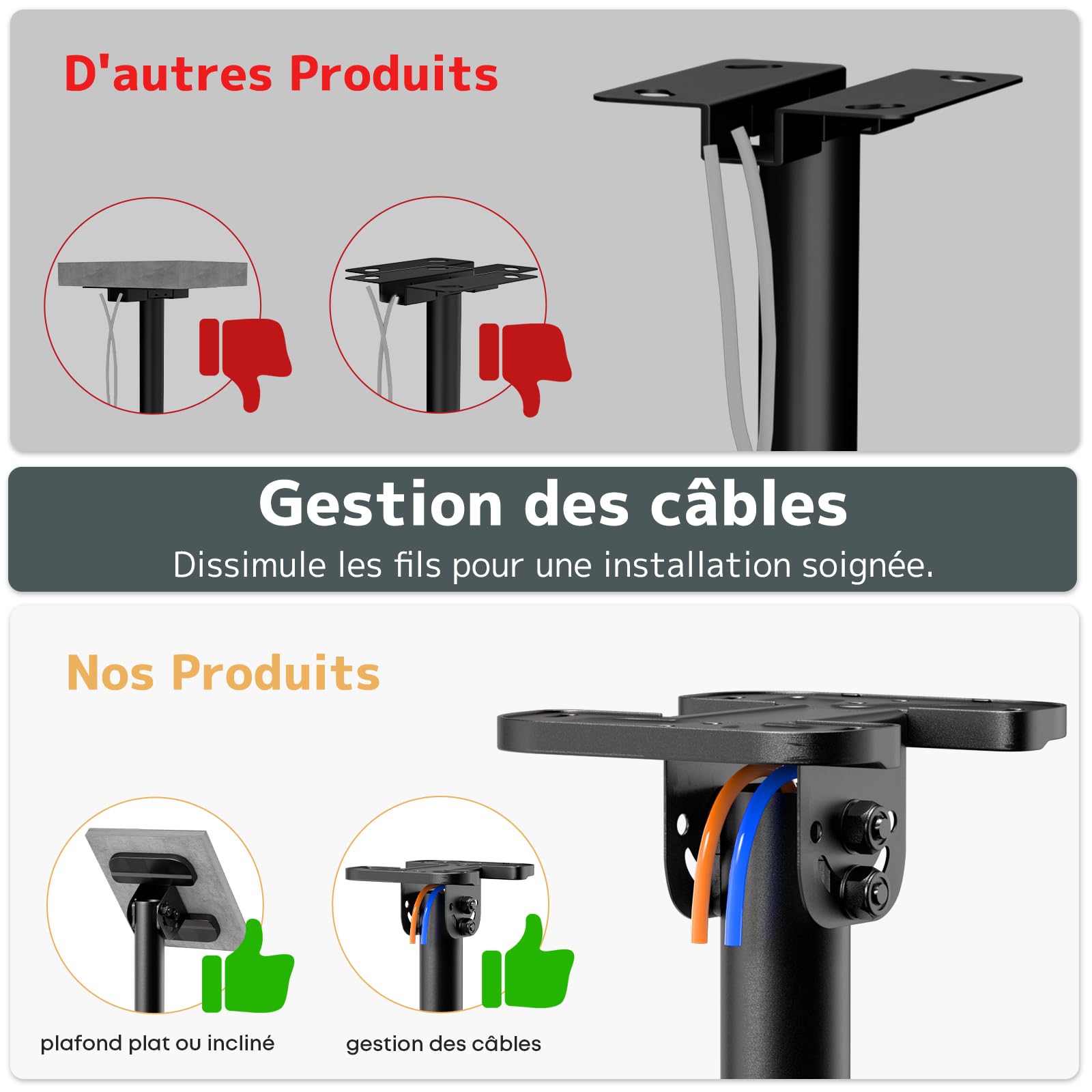 Support TV Plafond pour Écrans 50 à 100 Pouces, Charge 80 kg, VESA Jusqu’ à 800x600 – Réglable en Hauteur (1090–1690 mm), Inclinable et Pivotant, Support Professionnel pour Commerces et Cinéma Maison